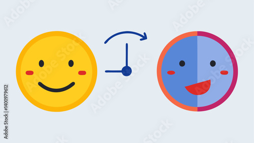 Clock Face A clock face with happy and sad emojis at different hours showing how emotions change over time but always come back to the same hour reflecting the baseline happiness