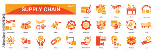  Supply chain 