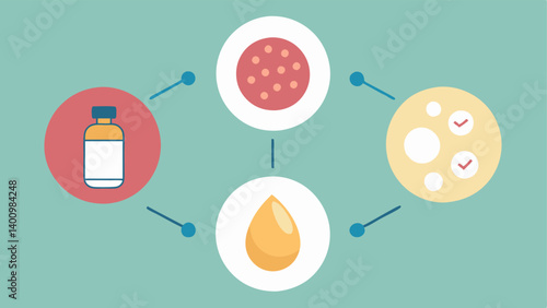 Ingredient Breakdown A diagram showcasing the breakdown of regular cream ingredients versus nanoparticleenhanced ingredients highlighting the effectiveness of nanotechnology.