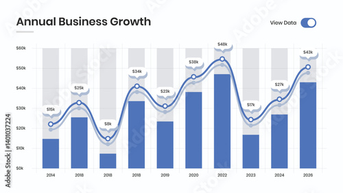 Annual Business Report Presentation with Data Analytics Bar Graph