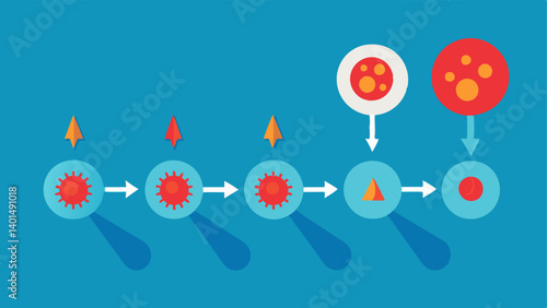 Regeneration Process A series of arrows showing the progression from damaged cells to healthy glowing cells indicating healing and regeneration.