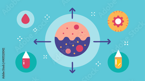 Healing Process An artistic interpretation of the healing process where exosomes stimulate factors for faster recovery and skin health.