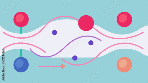 Exosome Pathway An abstract representation of exosomes traveling from the serum to skin cells depicted like flowing lines or arrows.