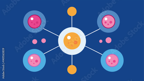 Cell Communication Design a communication network of cells with exosomes acting as messengers interfacing with various skin cells to enhance rejuvenation.