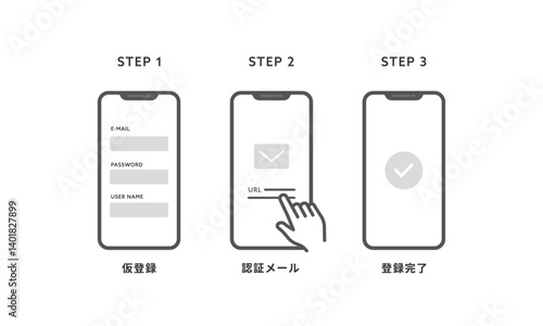 スマホで会員登録の手順解説ベクターイラスト（線画・モノクロ）