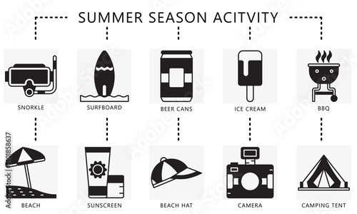 Summer season glyph icons set, contain snorkel, surfboard, beer, beach, ice cream, camera, BBQ, camping tent, hat, sunscreen and more. Vector for UI, UX kit, digital, print, web and app development