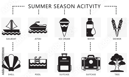 Summer season glyph icons set, contain sail boat, jetski, yacht, shell, pool, ice cream, drink, water, suitcase, skewer, tree, and more. Vector for UI, UX kit, digital, print, web and app development