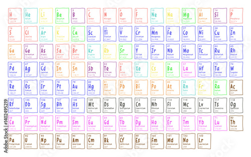 Periodic Table Hand Drawn