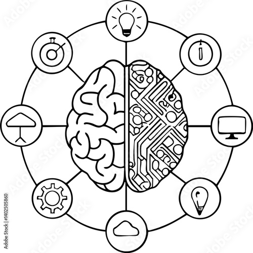 Brain and AI integration with agentic elements in technology
