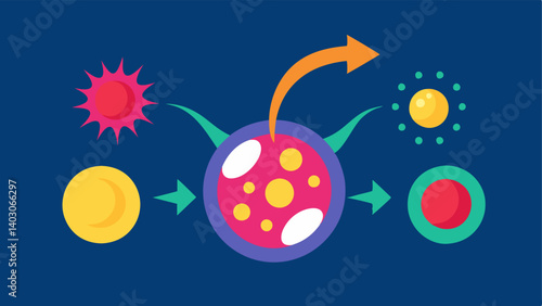 Regenerative Process An illustration showing stem cells positively impacting tissues depicted with arrows and glowing effects indicating regeneration.