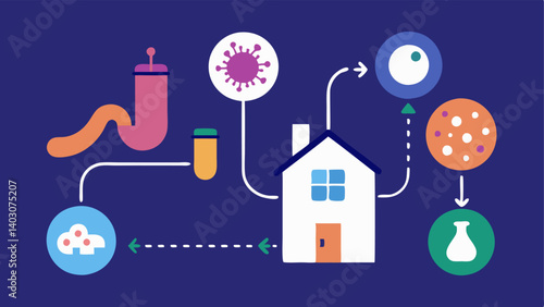 These descriptions can be used to visualize different aspects of using a home microbiome testing kit and the journey towards understanding and improving gut health.