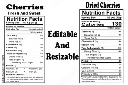 Nutritional value of cherries, cherries nutrition facts, cherries nutrition info, cherries nutrition label.