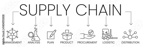 Supply chain management icon set featuring procurement, logistics and distribution elements for business presentations, infographics and corporate reports.