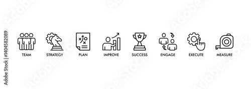 CHANGE MANAGEMENT banner web icon vector illustration for business transformation and organizational change with team, strategy, plan, improve, engage, execute, measure, and success icon

