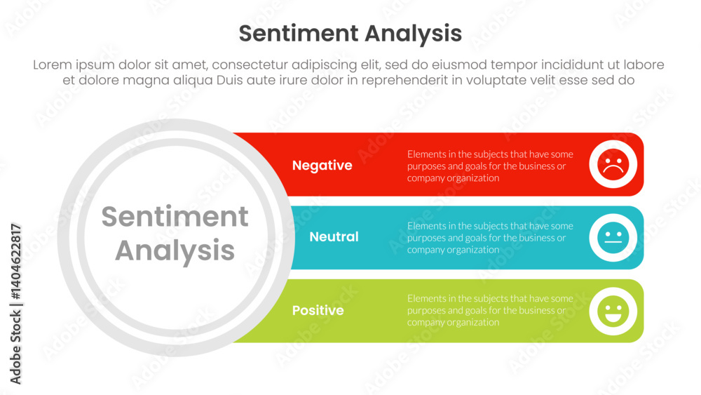 Naklejka premium sentiment analysis infographic 3 point with big circle and long rectangle box for slide presentation