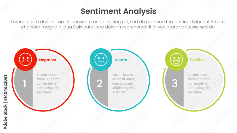 Fototapeta premium sentiment analysis infographic 3 point with big circle symmetric and small circle badge on horizontal direction for slide presentation