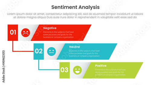 sentiment analysis infographic 3 point with vertical timeline skew rectangle waterfall for slide presentation