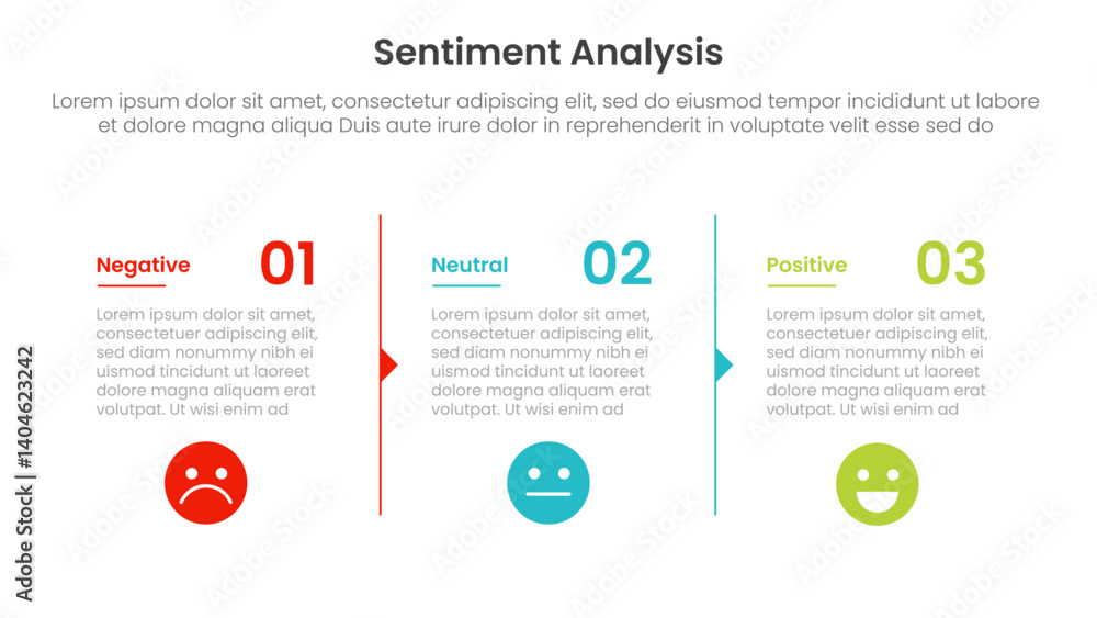 Naklejka premium sentiment analysis infographic 3 point with column separation with arrow outline for slide presentation
