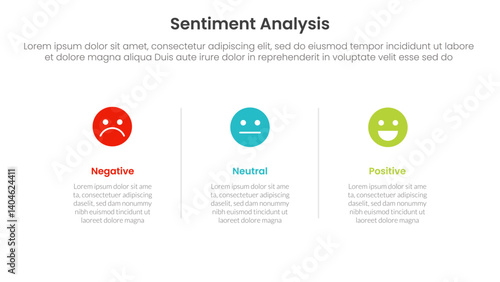 sentiment analysis infographic 3 point with horizontal clean information with line divider for slide presentation
