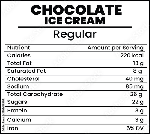 Chocolate Ice Cream Nutritional Label