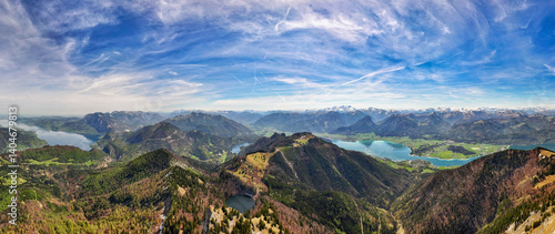 Panoramic Views