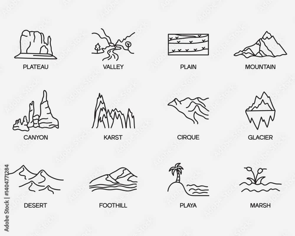 Fototapeta premium type of terrain outline icon.natural landscape thin line icons isolated on background