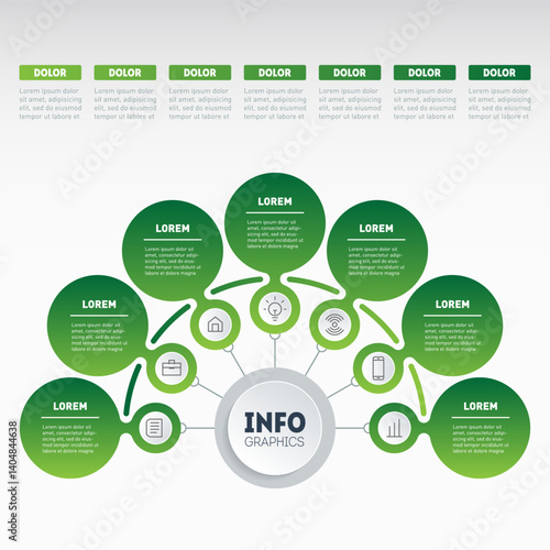 Green Business Ecosystem Infographic: Modern Circular Flowchart with 7 Connected Nodes. Perfect for Environmental Projects, Sustainable Business Models, and Corporate Presentations.
