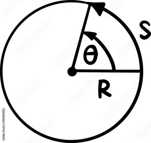 Circular motion Physics formulas illustration