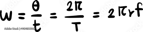 Circular motion Physics formulas illustration