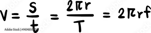 Circular motion Physics formulas illustration