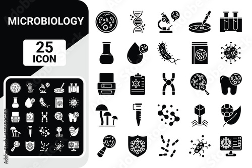 microbiology icon set. Linear icon collection. Editable stroke. Vector illustration