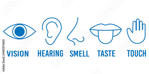 Human senses icon set. Vision eye, smell nose, hearing ear, touch hand, taste mouth with tongue. Simple line icons in circle. Five senses of human nervous system. set of five senses icon.