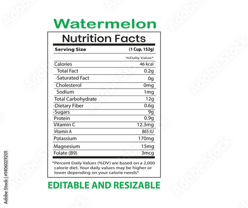 watermelon nutrition facts watermelon nutrition label watermelon health benefits watermelon nutrients watermelon calories
