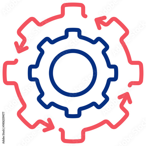 Agile Lean
