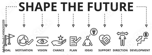 Shape the future concept vector illustration planning process. Banner with symbols, keywords and information
