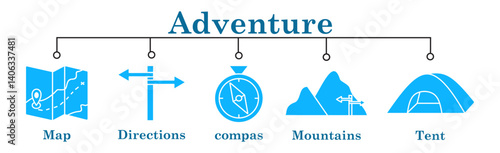 Adventure banner web icon vector illustration concept with icon of map,directions,compas,mountais,tent