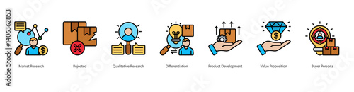 Behavioral Segmentation icon sheet vector market research, rejected, qualitative research, differentiation, product development, value proposition, buyer