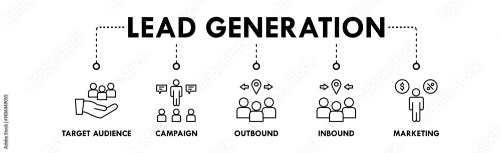 Lead Generation banner web icon illustration concept with icon of target audience, campaign, outbound, inbound, and marketing Lead Generation banner web icon illustration concept with icon of target audience, campaign, outbound, inbound, and marketing