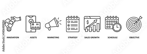 Business plan icon set vector illustration concept with icon of innovation, assets, marketing, strategy, sales growth, schedule, and objective