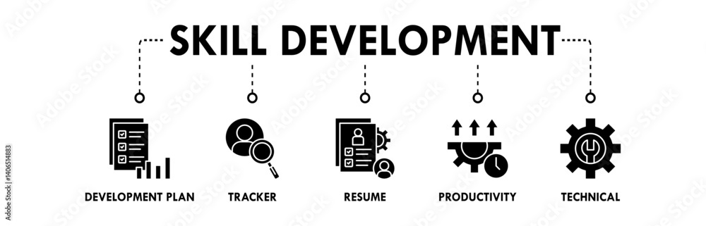 Skill Development banner web icon illustration concept with icon of development plan, tracker, resume, productivity, and technical Skill Development banner web icon illustration concept with icon of development plan, tracker, resume, productivity, and technical