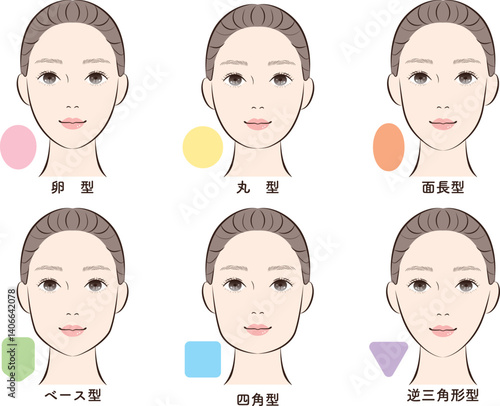 女性の顔型バリエーションセット｜丸顔・卵型・面長などのフェイスライン比較素材