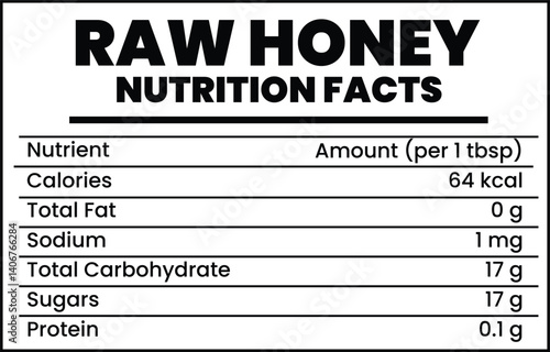 Raw Honey Nutritional label design