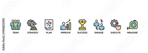 CHANGE MANAGEMENT banner web icon vector illustration for business transformation and organizational change with team, strategy, plan, improve, engage, execute, measure, and success icon
