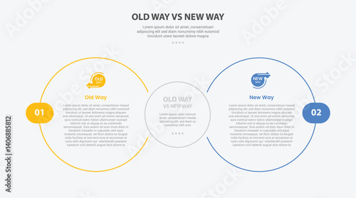 old way vs new way infographic outline style with 2 point comparison template with big circle side by side for slide presentation
