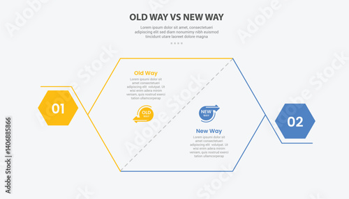 old way vs new way infographic outline style with 2 point comparison template with hexagon slice and bold shape at edge for slide presentation