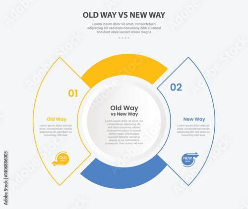 old way vs new way infographic outline style with 2 point comparison template with circle and pie chart shape for slide presentation