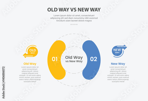 old way vs new way infographic outline style with 2 point comparison template with big circle base with round shape opposite for slide presentation