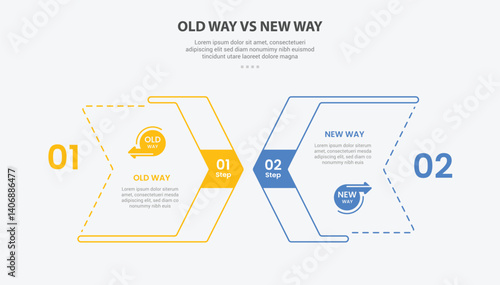 old way vs new way infographic outline style with 2 point comparison template with arrow box with layering style design for slide presentation