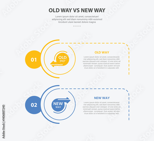 old way vs new way infographic outline style with 2 point comparison template with creative circle stack vertical for slide presentation