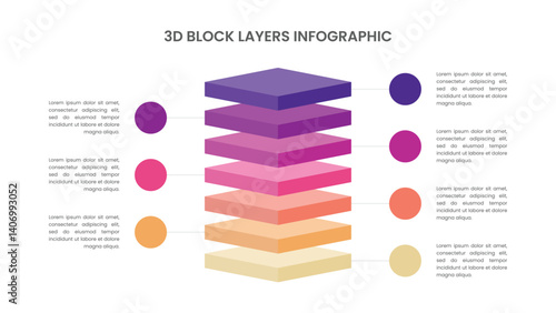 Stacked 3d Block Infographic with 7 Layers